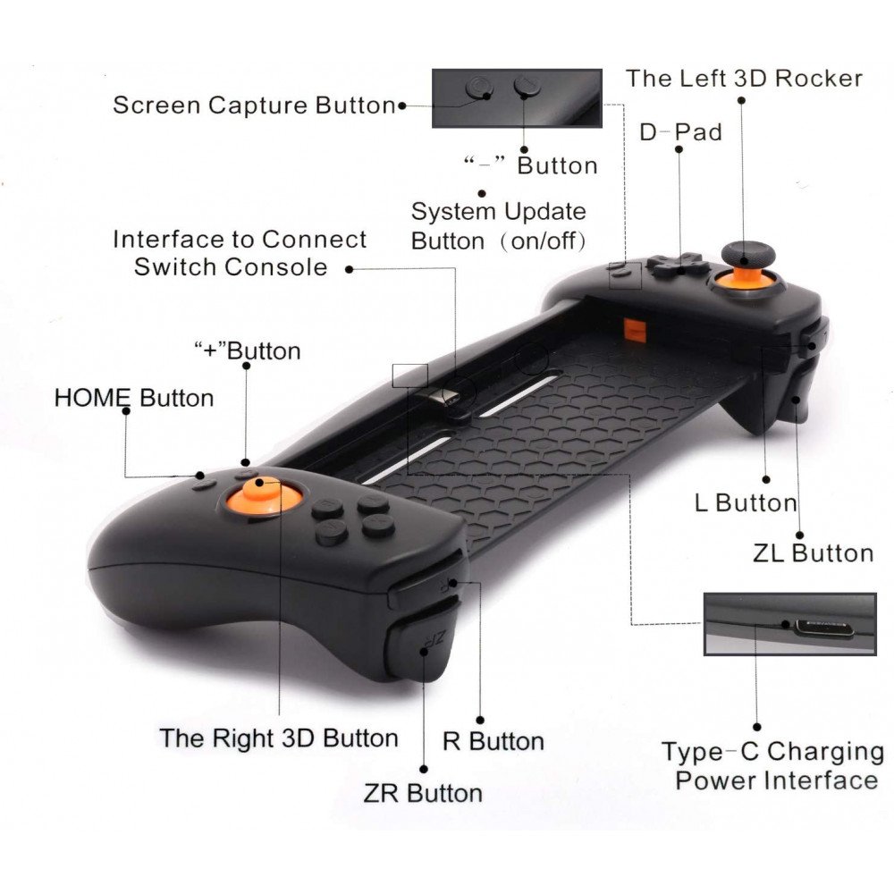 Wholesale Ergonomic Controller Pad for Nintendo Switch with